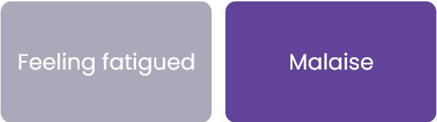 Prodromal symptoms_Left