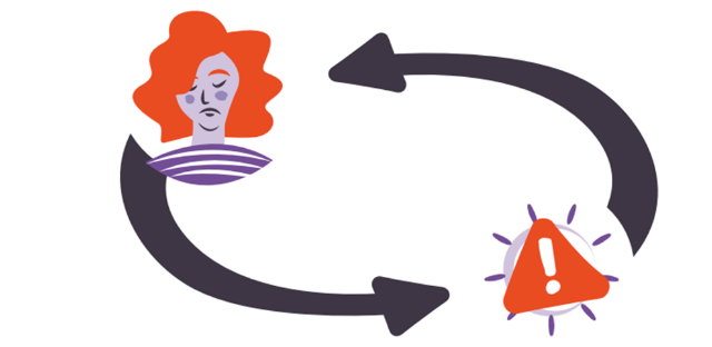 Vicious Cycle